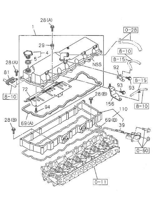 Partial Engine